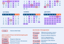 Photo of Православные праздники 2021: Пасха, Троица, Радоница, календарь постов
